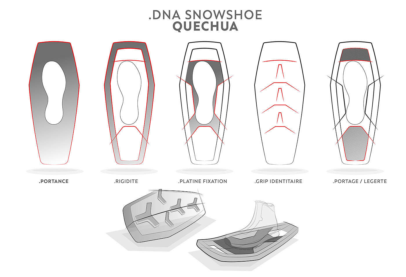 产品设计，鞋，雪鞋，户外，
