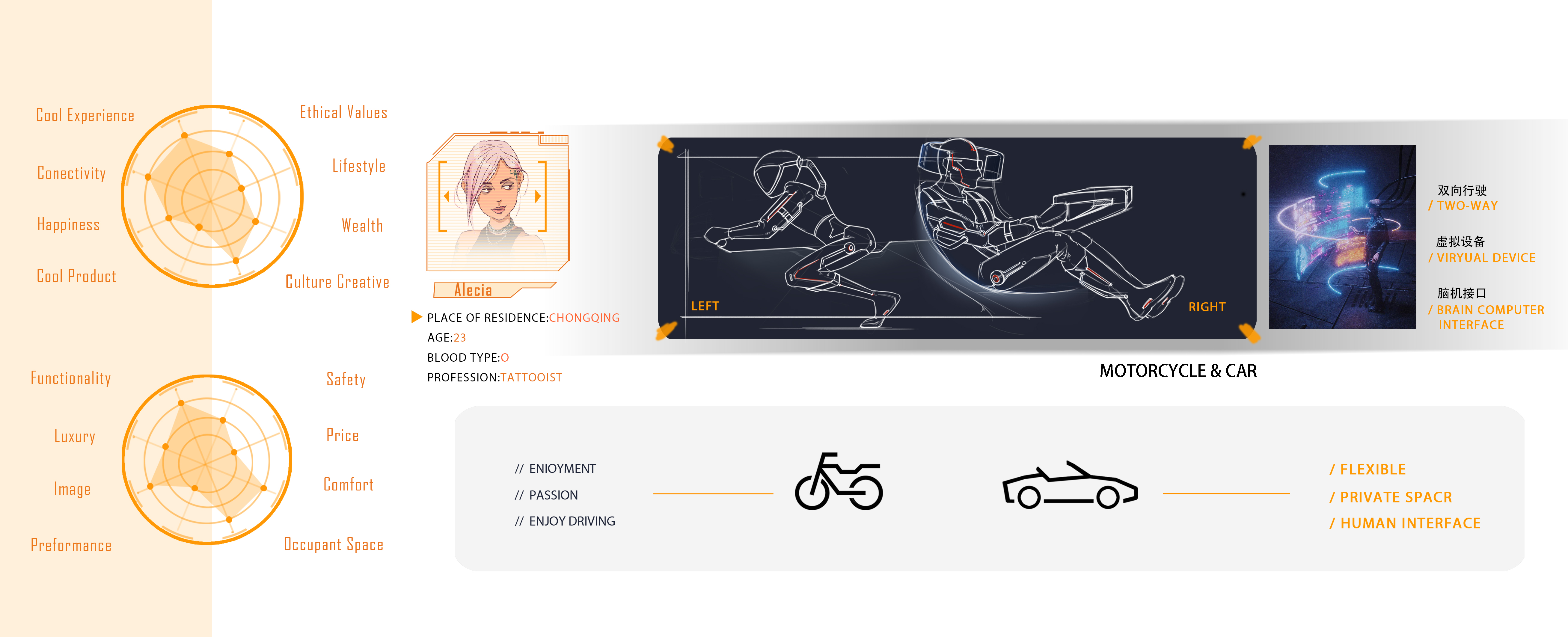 The 9th SAIC international challenge，Lu Xun Academy of Fine Arts，LAFA SSAI orange，