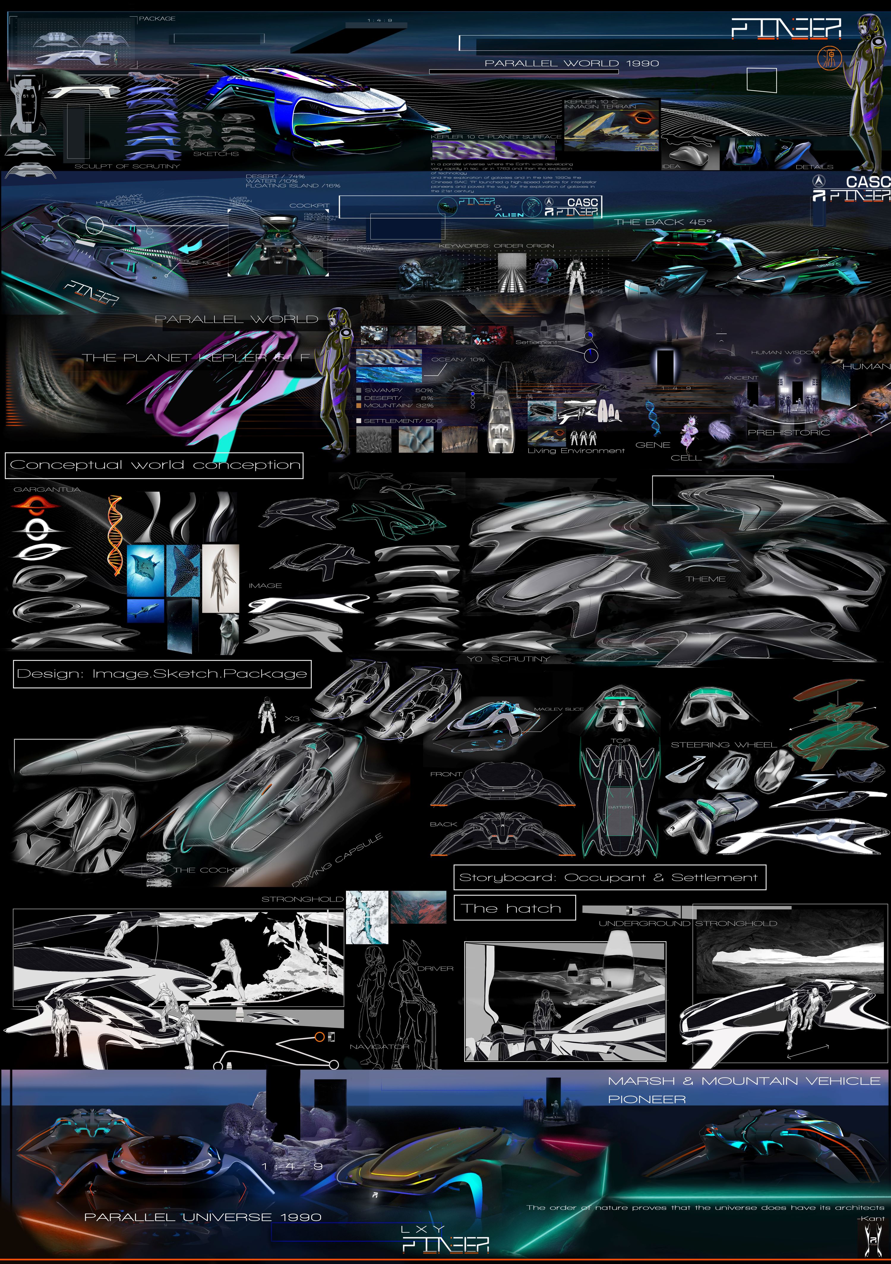 The 9th SAIC international challenge，Sichuan Academy of Fine Arts，Pioneer，