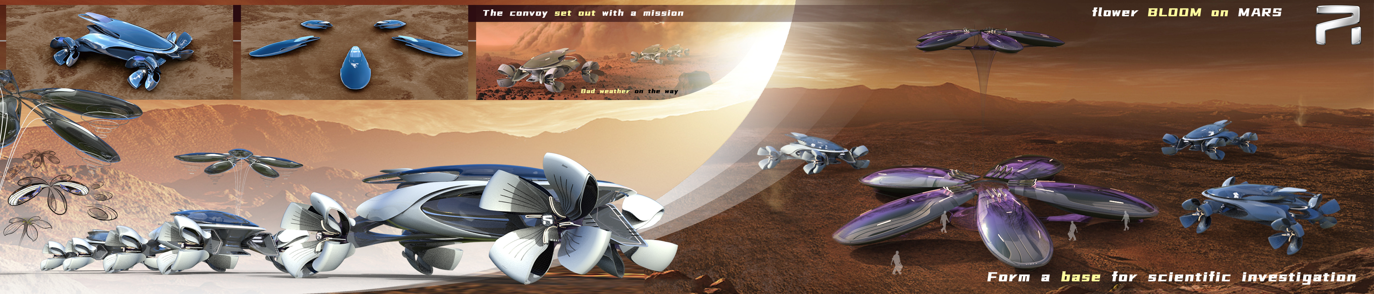 The 9th SAIC international challenge，Overseas Chinese University，Flower of Mars，