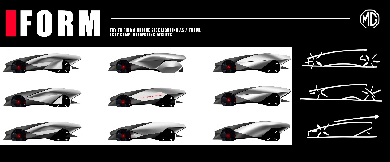 The 9th SAIC international challenge，Nanjing University of Technology，MG Neuromancer，