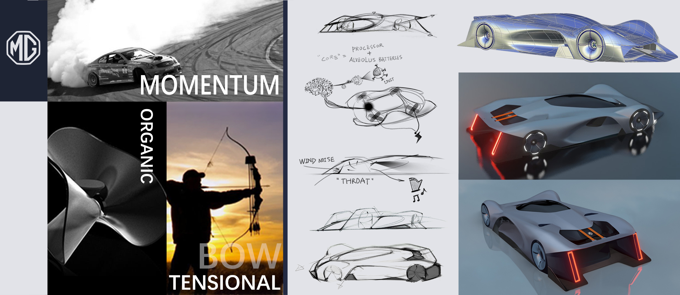 The 9th SAIC international challenge，Jilin University，E GT，