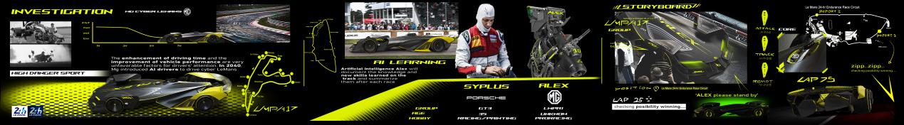 The 9th SAIC international challenge，Hubei University of Technology，alex，