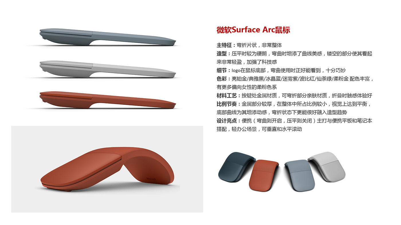 product，Appearance design，industrial design，
