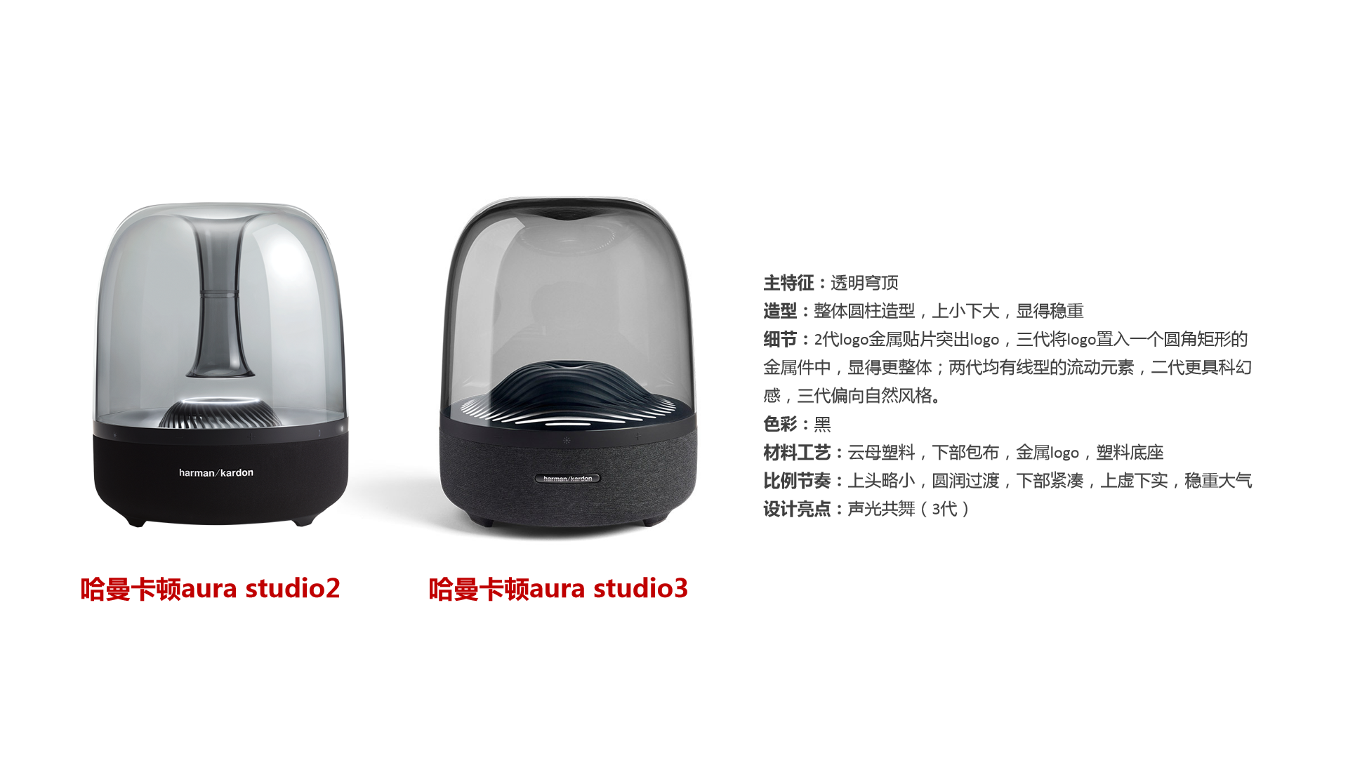 product，Appearance design，industrial design，