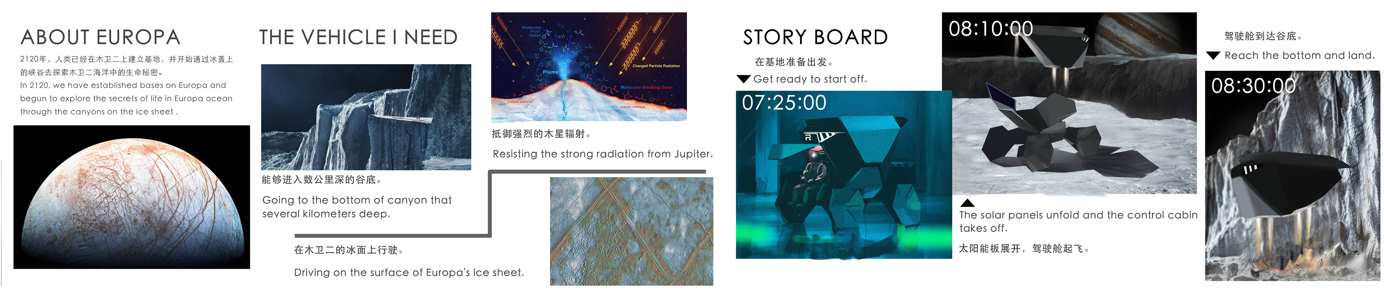 The 9th SAIC international challenge，Beijing University of Technology，R car e-cube，