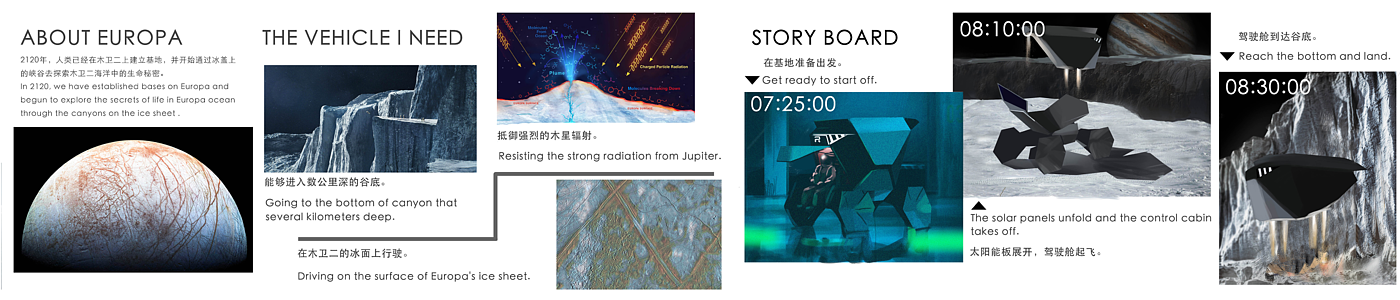 The 9th SAIC international challenge，Beijing University of Technology，R car e-cube，