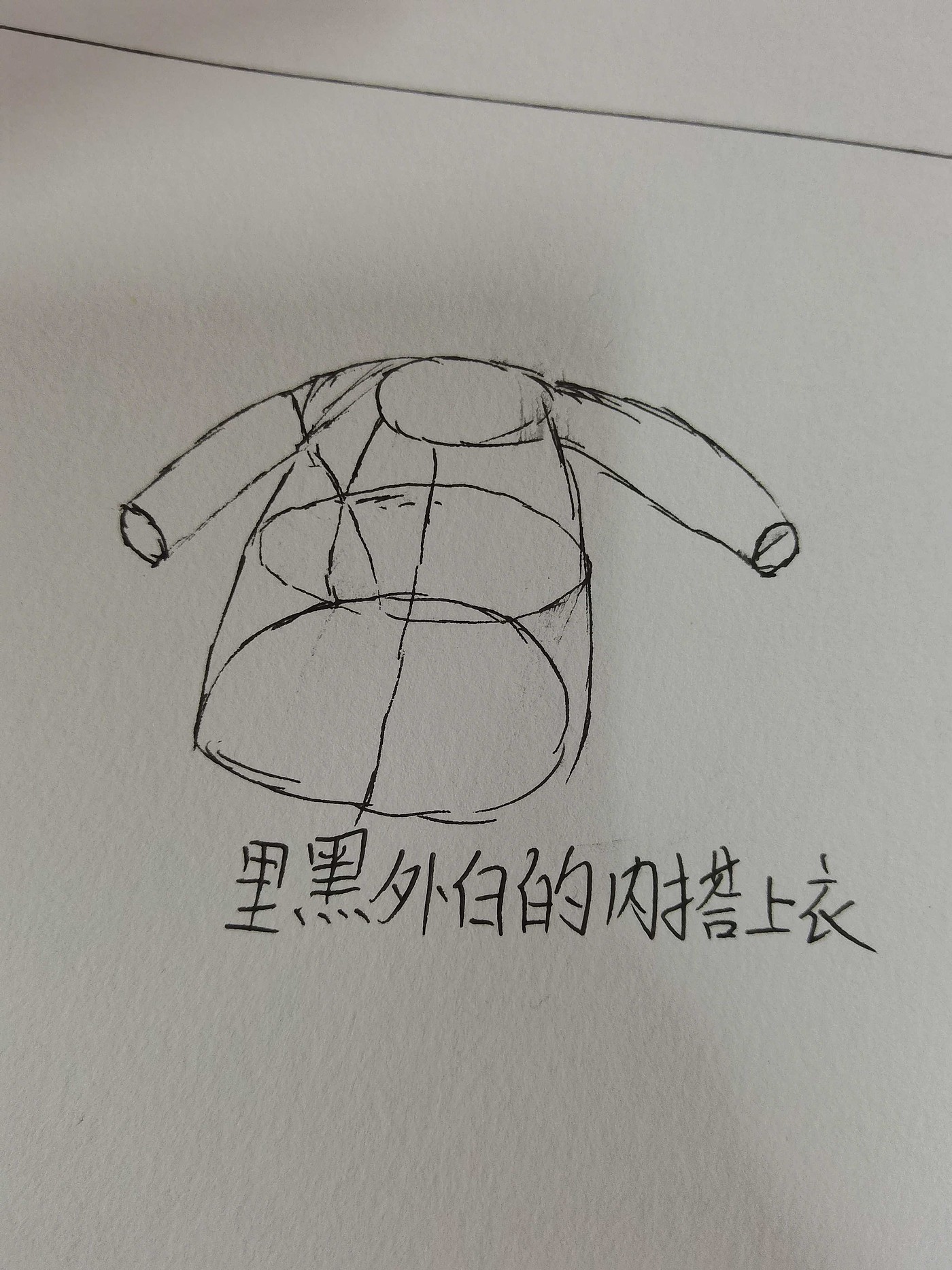 label，