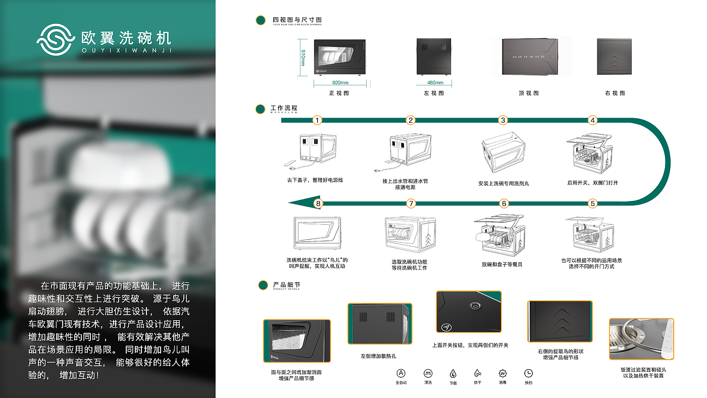 家电，洗碗机，仿生，智能，