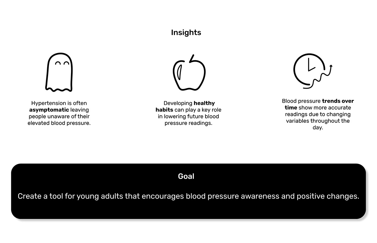 ，Visual expression，product design，Detachable design，Magnetic charging line，