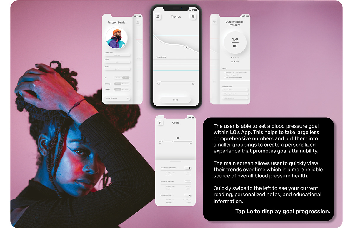 ，Visual expression，product design，Detachable design，Magnetic charging line，