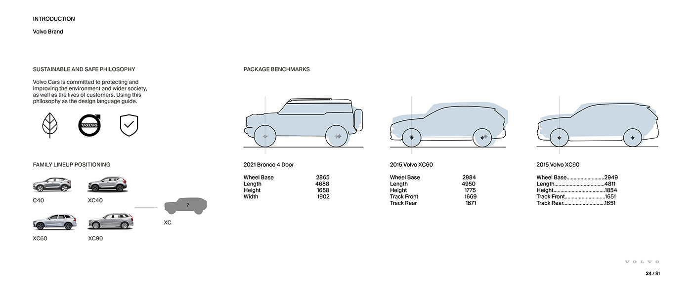 automobile，vehicle，Volvo XC，Volvo，