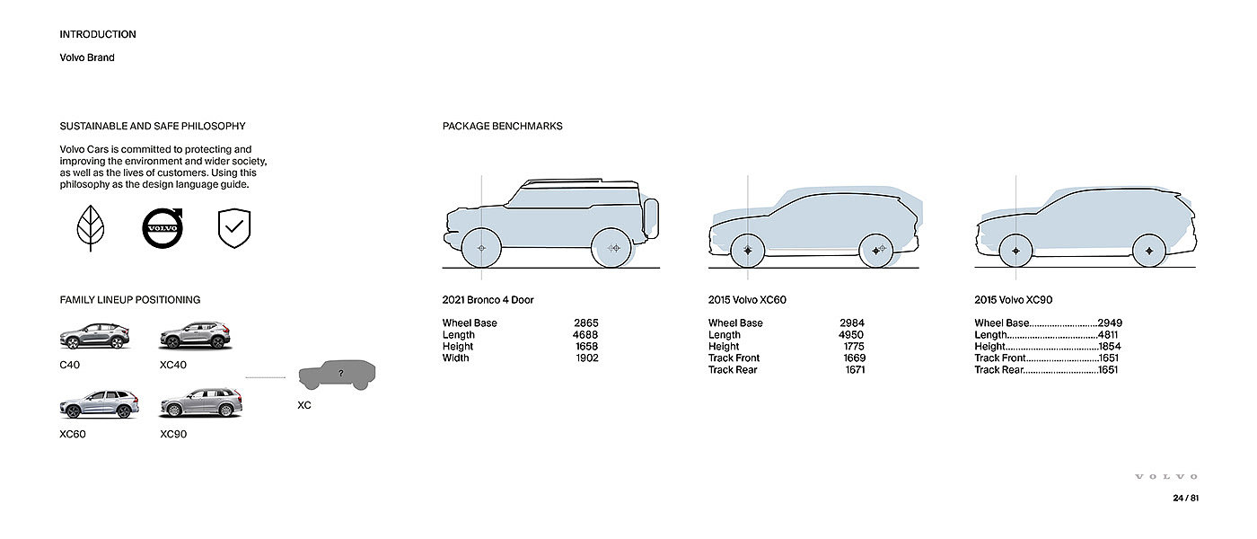 automobile，vehicle，Volvo XC，Volvo，