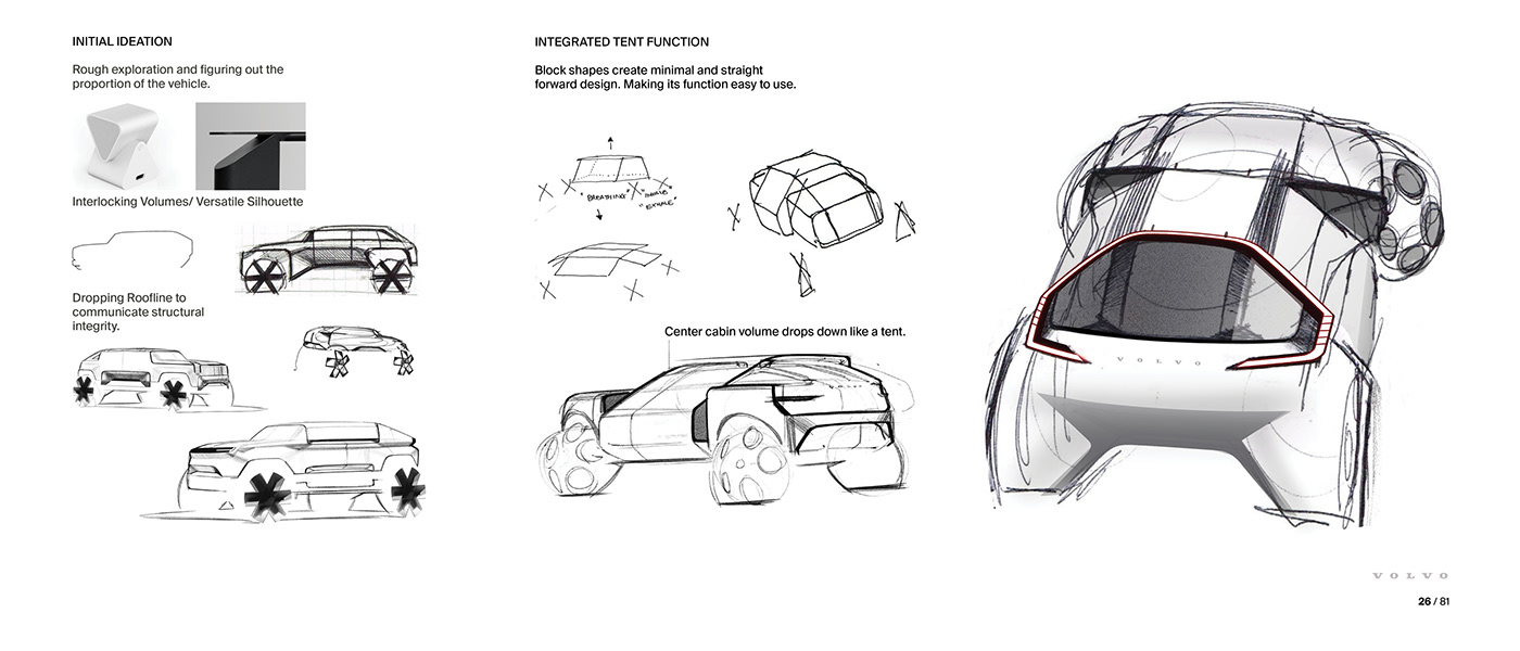 automobile，vehicle，Volvo XC，Volvo，