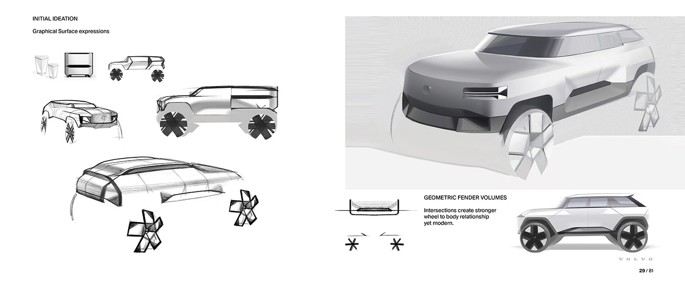 automobile，vehicle，Volvo XC，Volvo，