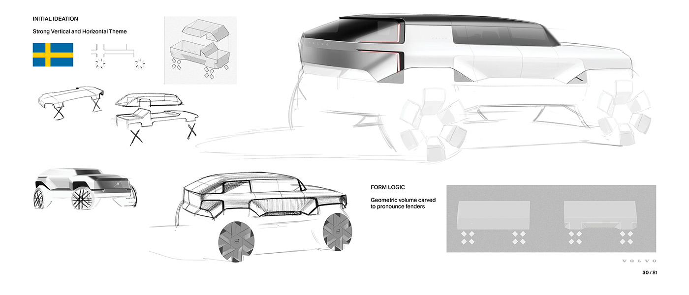 automobile，vehicle，Volvo XC，Volvo，