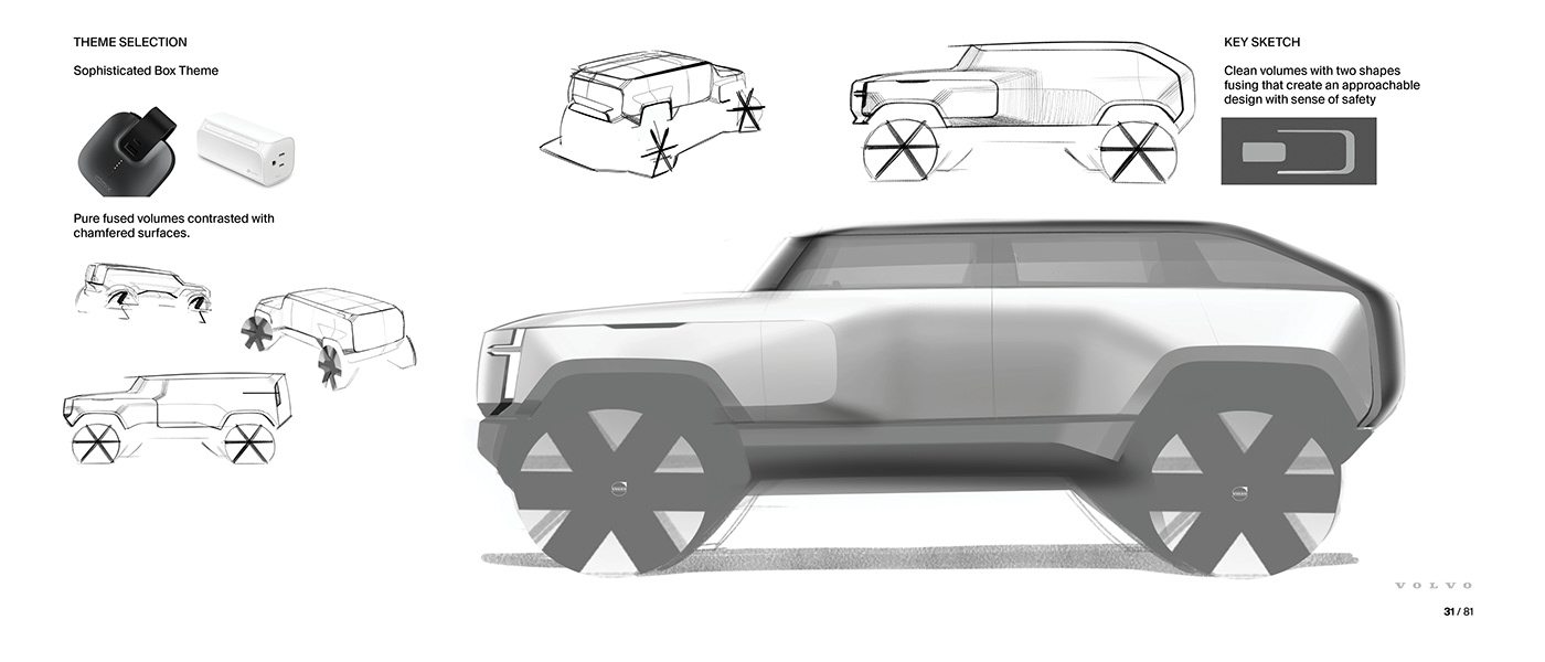 automobile，vehicle，Volvo XC，Volvo，