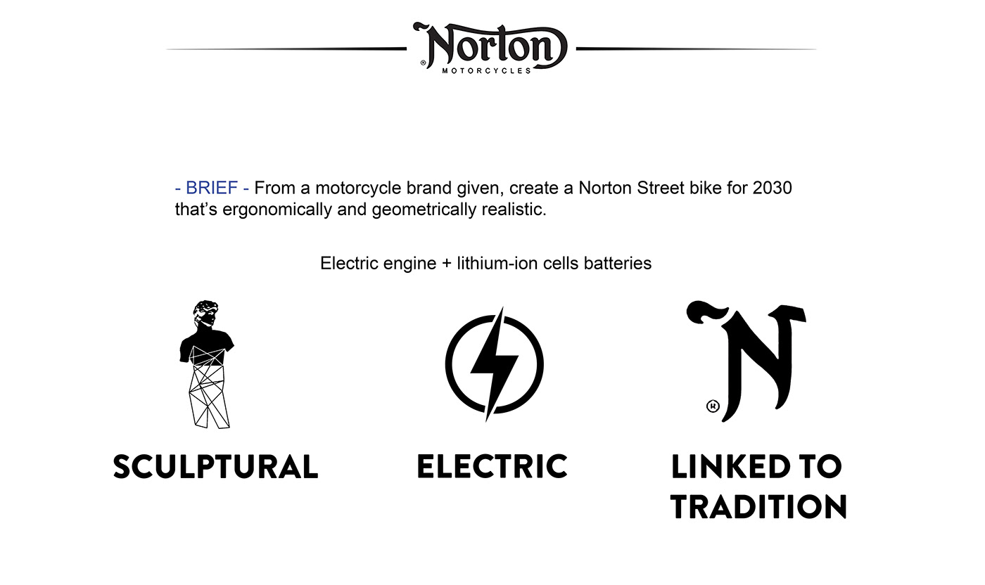 motorcycle，Norton，vehicle，industrial design，
