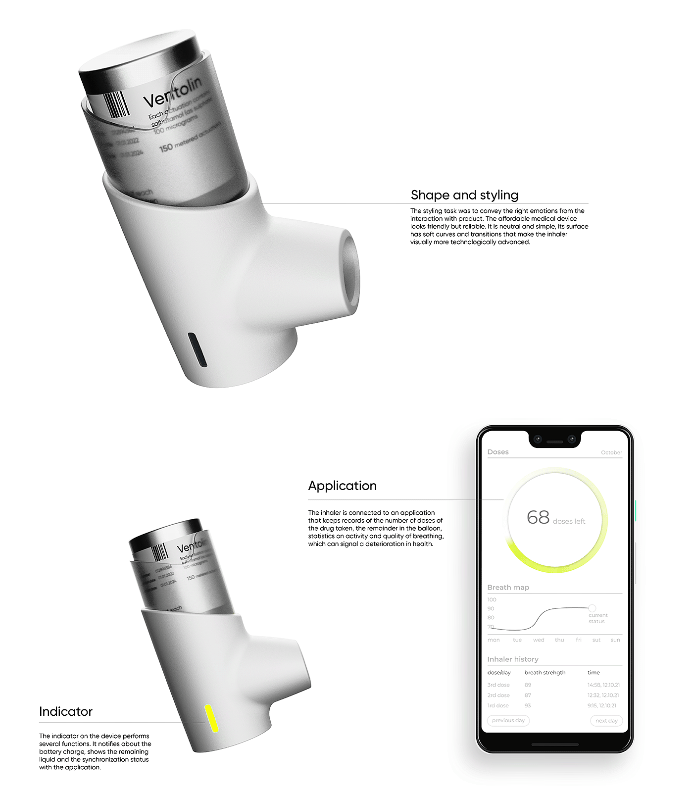 哮喘吸入器，Aer，医疗设备，AER - smart inhaler，