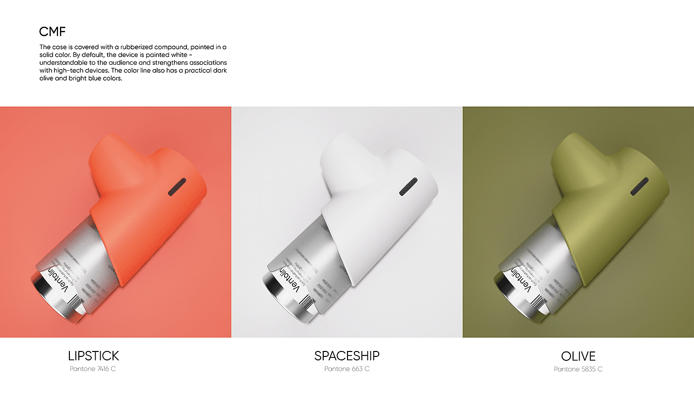 哮喘吸入器，Aer，医疗设备，AER - smart inhaler，