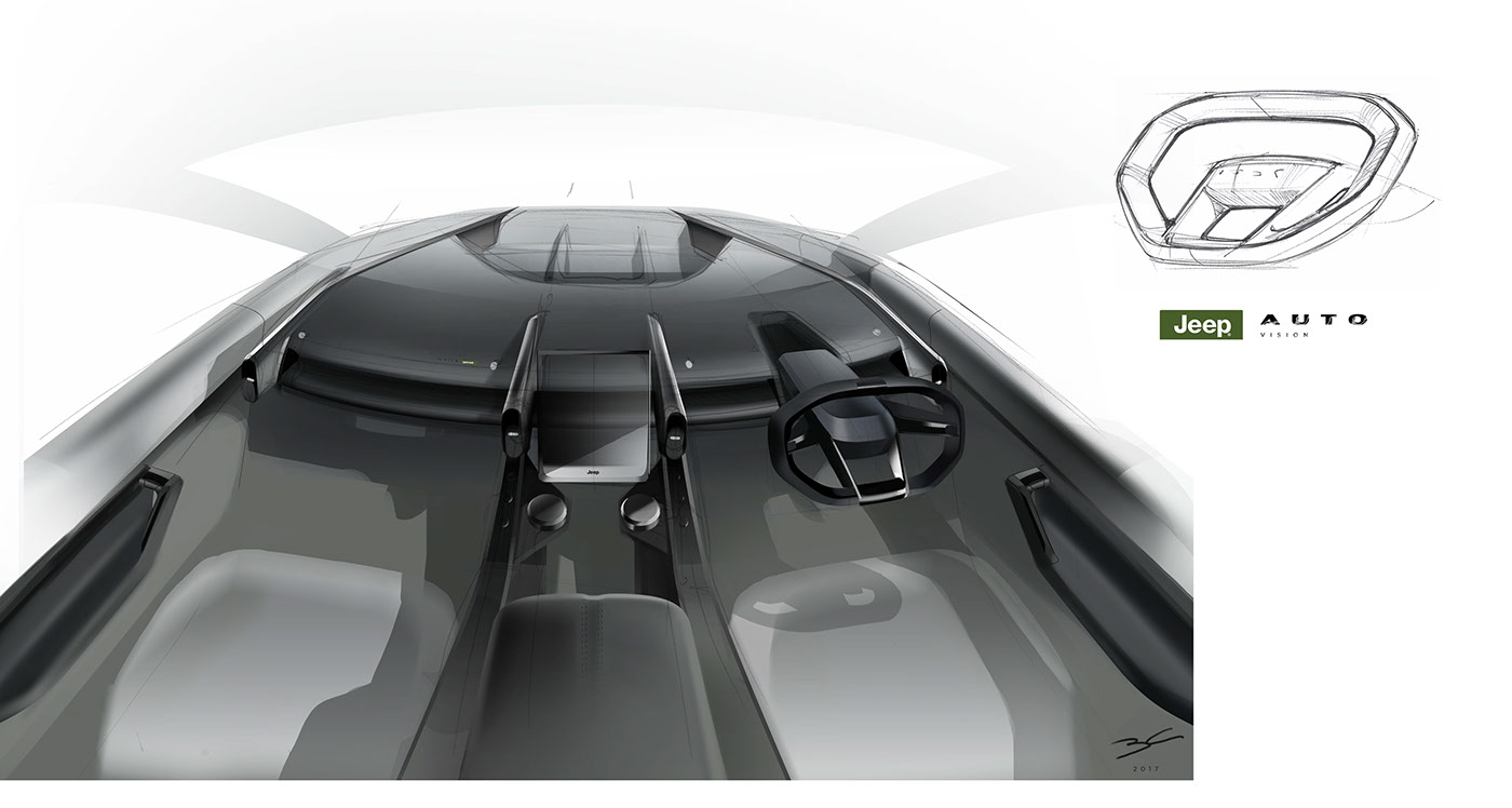 ps，sketch，jeep，