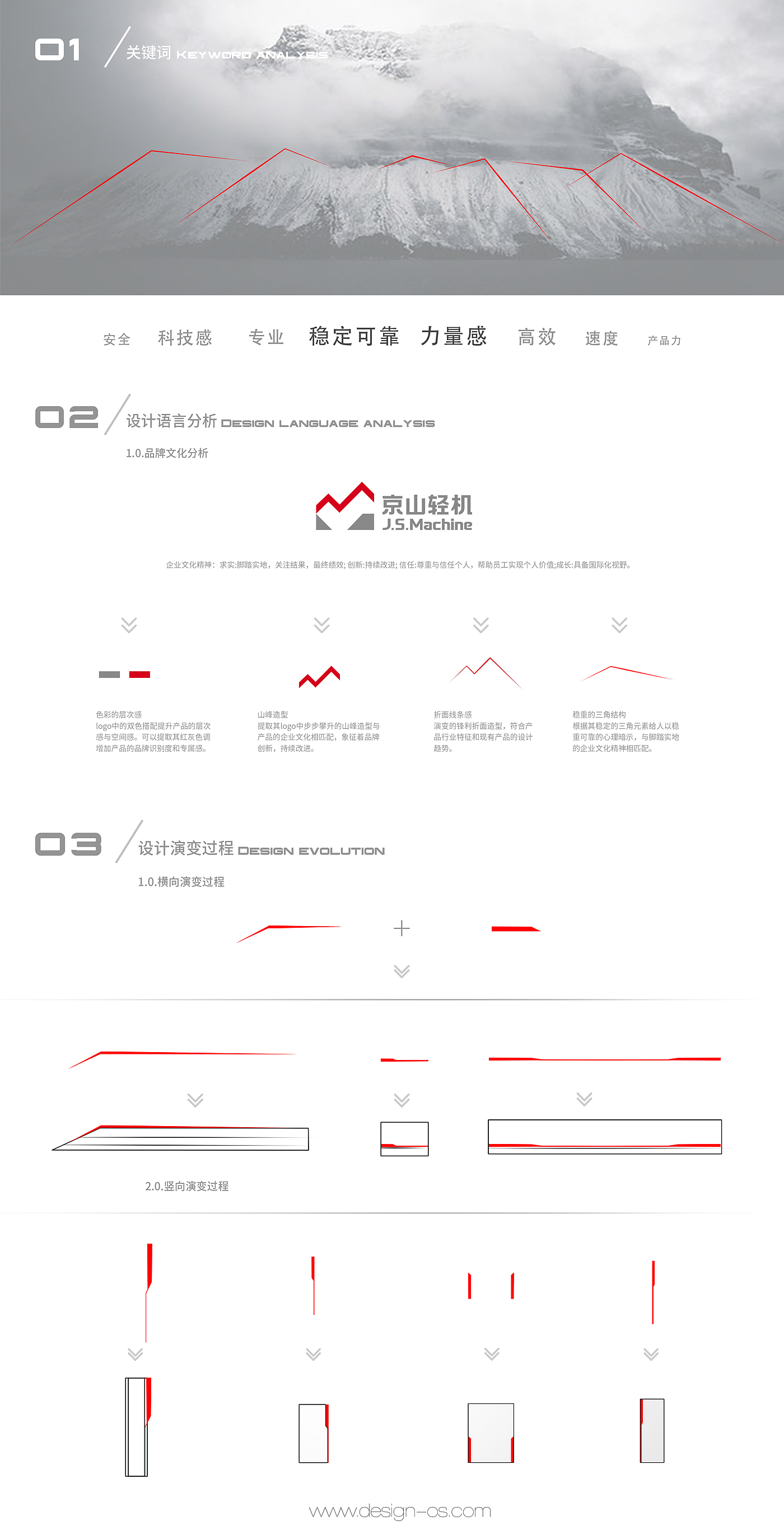 industrial design，mechanized equipment，Production line design，