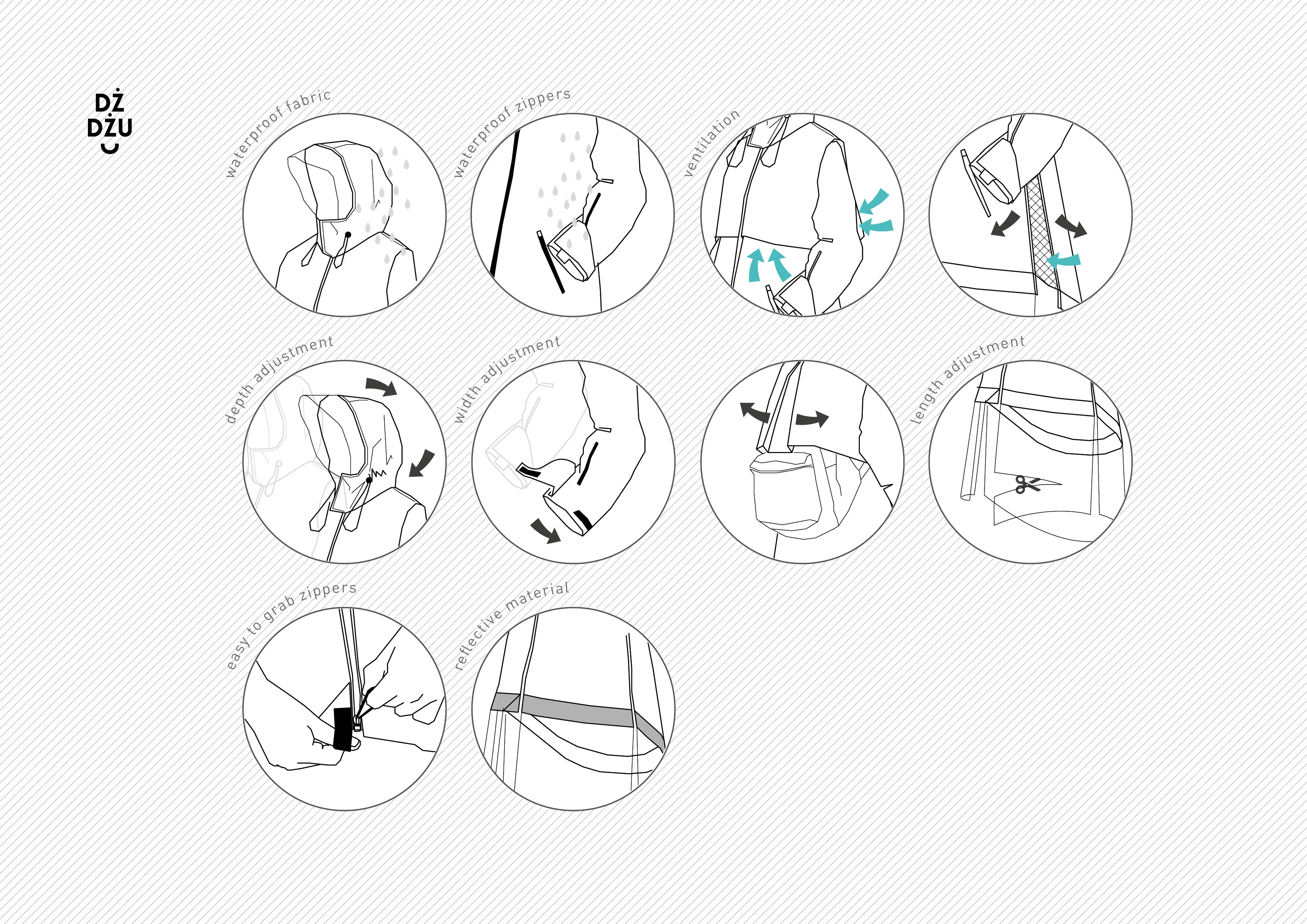 poland，Polish，Jeju，Suitable for the elderly and children，outdoors，bad weather，Raincoat，Outdoor equipment，Convenient and practical，