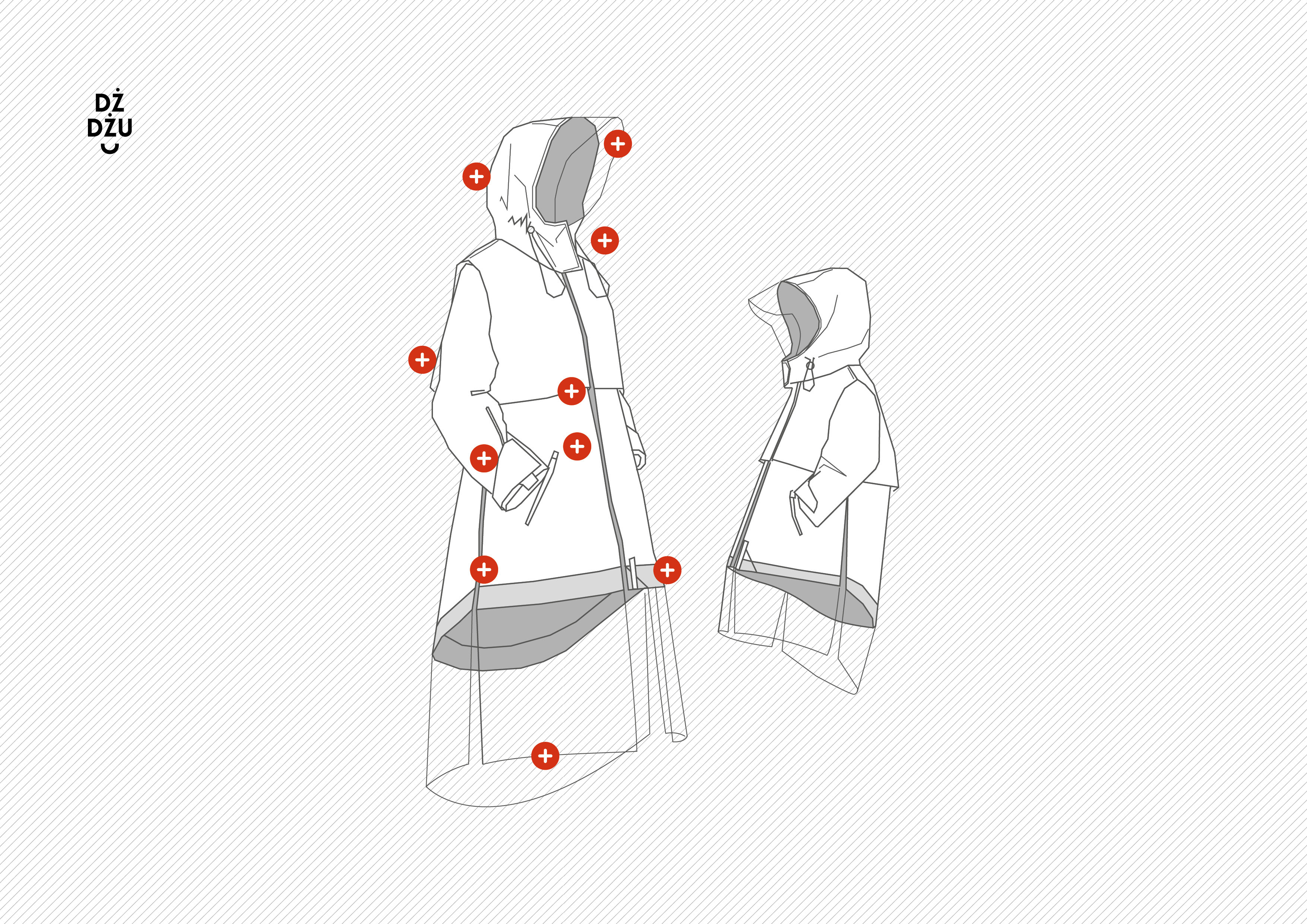 poland，Polish，Jeju，Suitable for the elderly and children，outdoors，bad weather，Raincoat，Outdoor equipment，Convenient and practical，