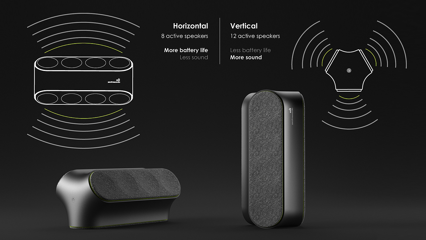 headset，ZeroThreeAudio，Bluetooth，Home speaker，Module assembly，