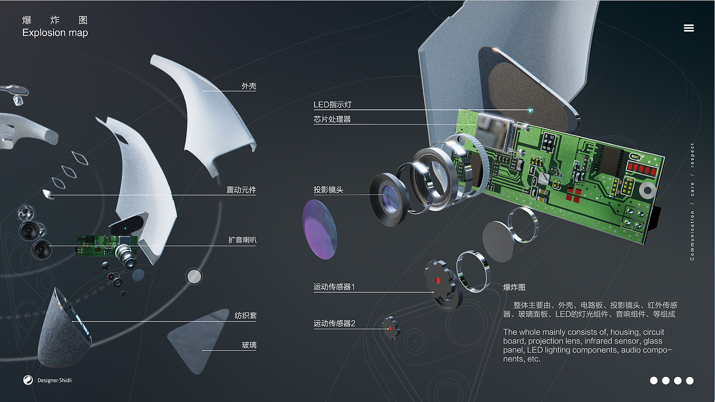 deaf-mute，gesture recognition ，disadvantaged，sketch，Design hand drawn，product design，Barrier free design，