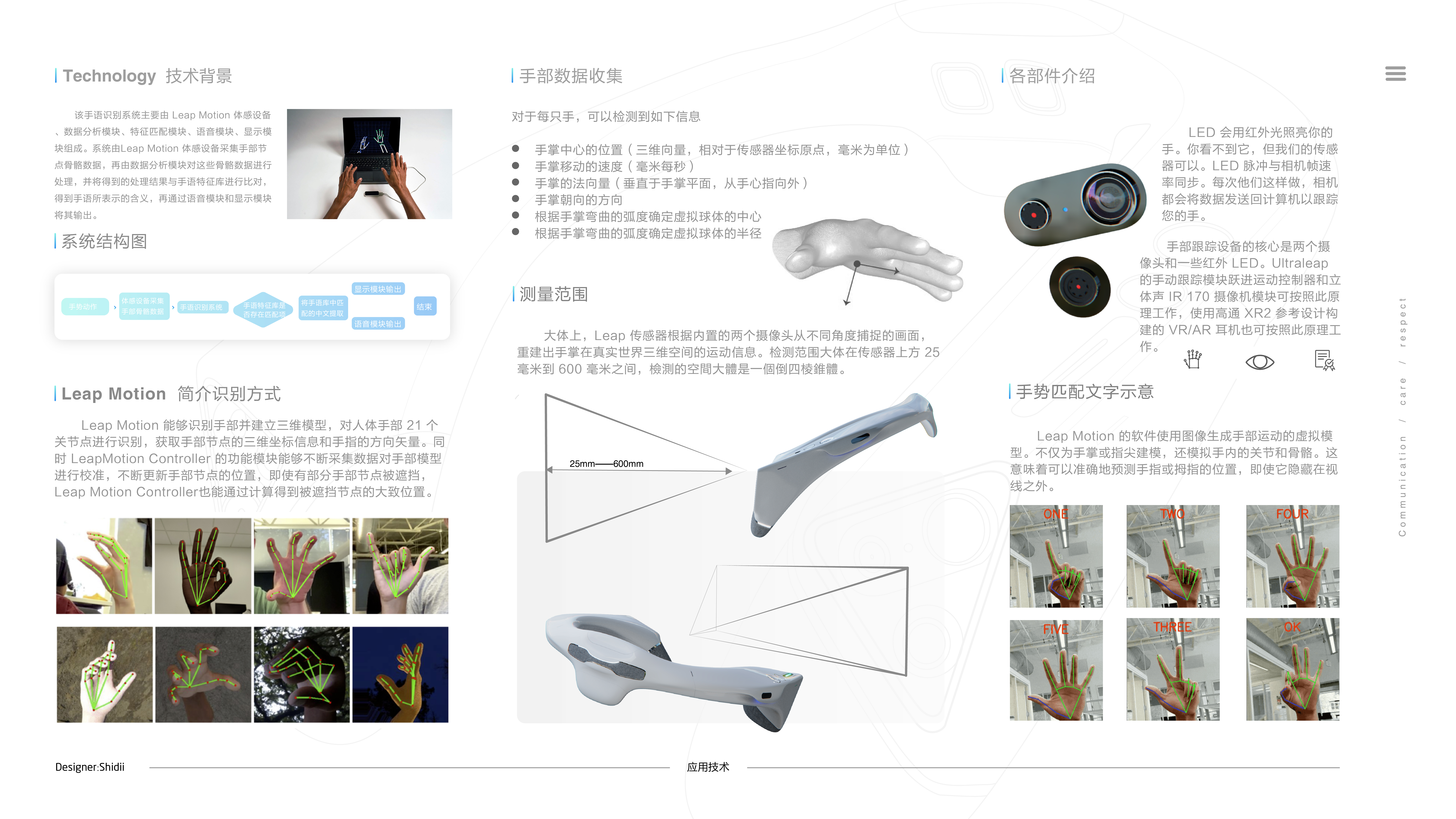deaf-mute，gesture recognition ，disadvantaged，sketch，Design hand drawn，product design，Barrier free design，