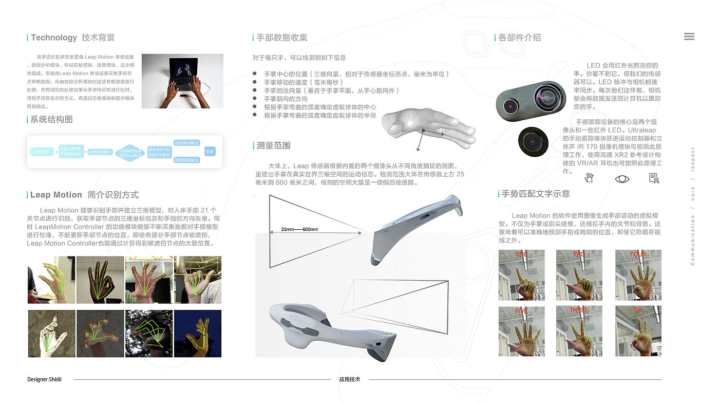 deaf-mute，gesture recognition ，disadvantaged，sketch，Design hand drawn，product design，Barrier free design，