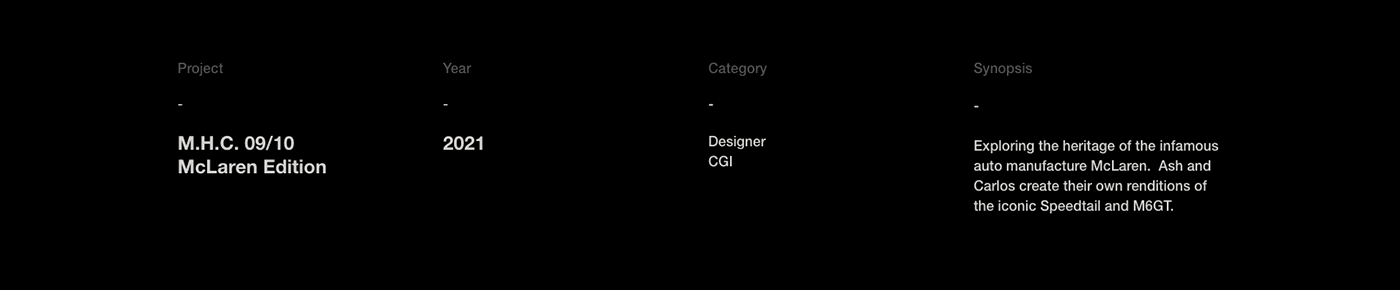 vehicle，automobile，Mclaren M.H.C. Edit，Sports car，