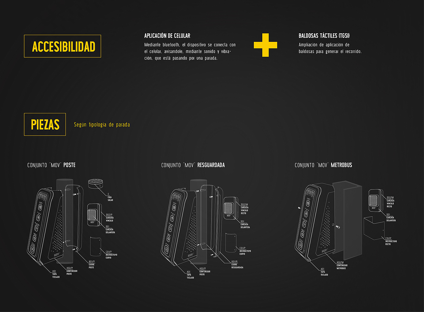 convenient，Urban transportation，Designed for the visually impaired，Bus interaction，MOV，