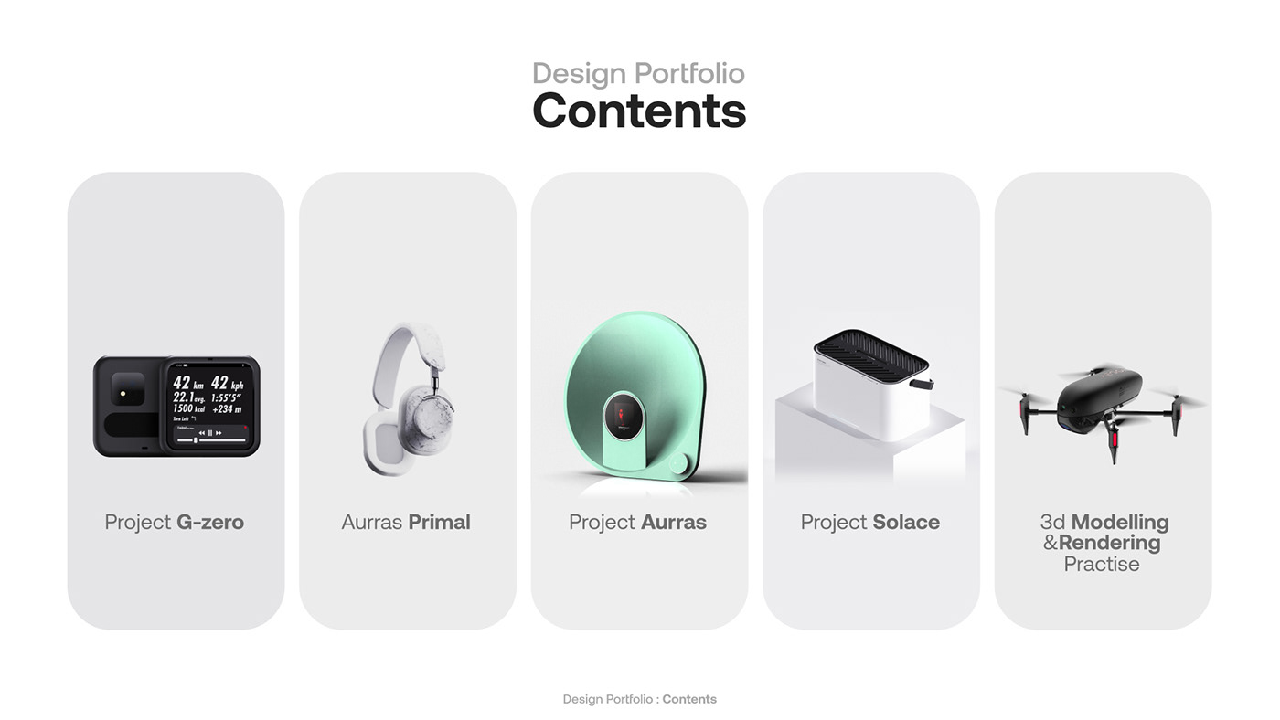 gps，Riding equipment，headset，loudspeaker box，sample reels，