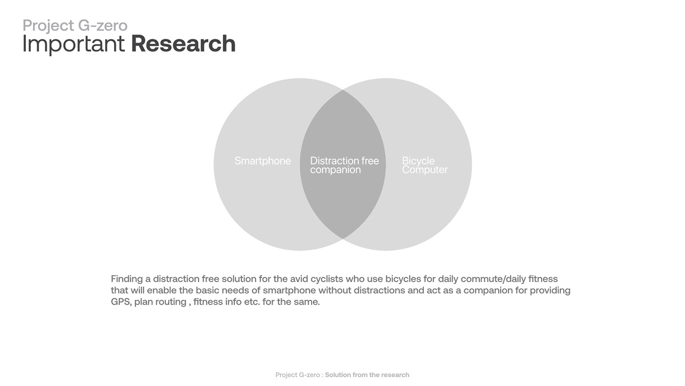 gps，Riding equipment，headset，loudspeaker box，sample reels，