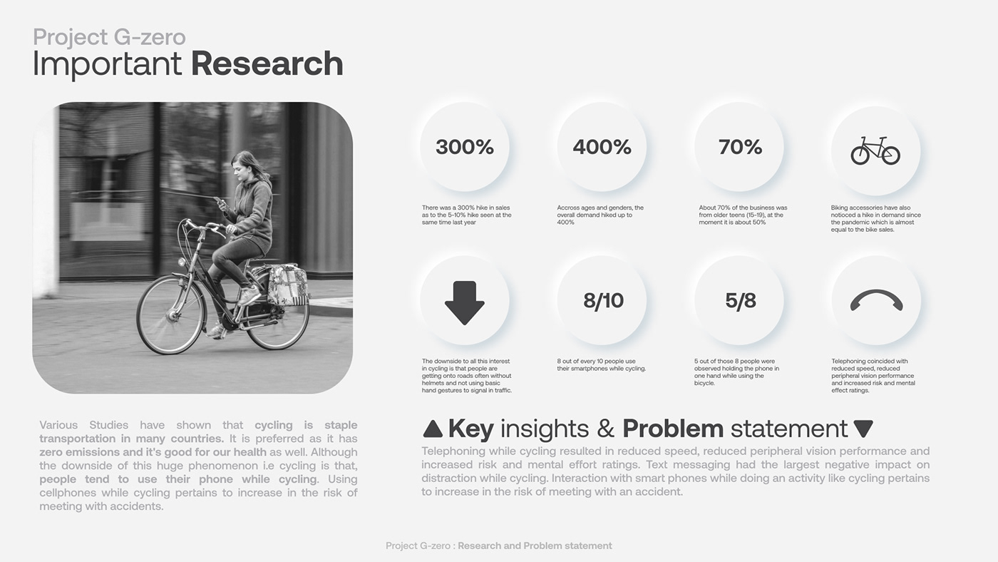 gps，Riding equipment，headset，loudspeaker box，sample reels，