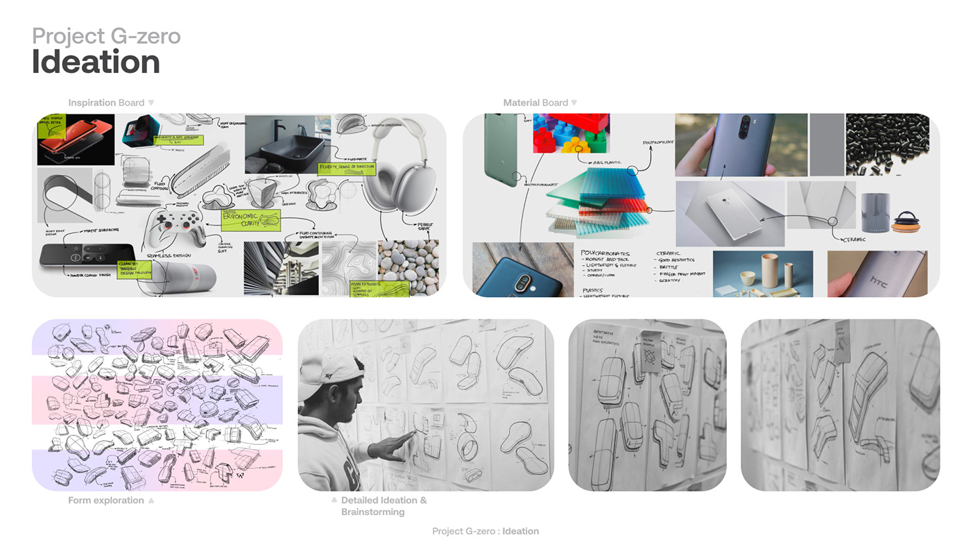 gps，Riding equipment，headset，loudspeaker box，sample reels，