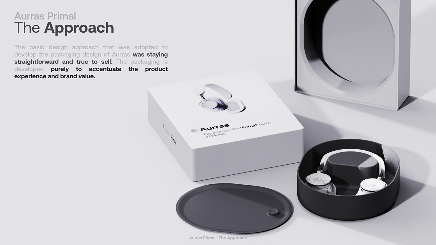 gps，Riding equipment，headset，loudspeaker box，sample reels，