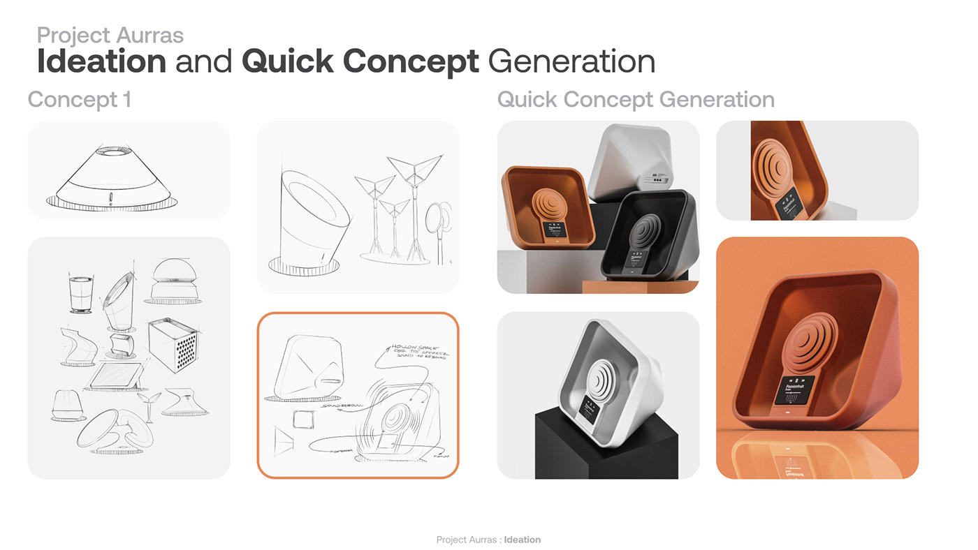 gps，Riding equipment，headset，loudspeaker box，sample reels，