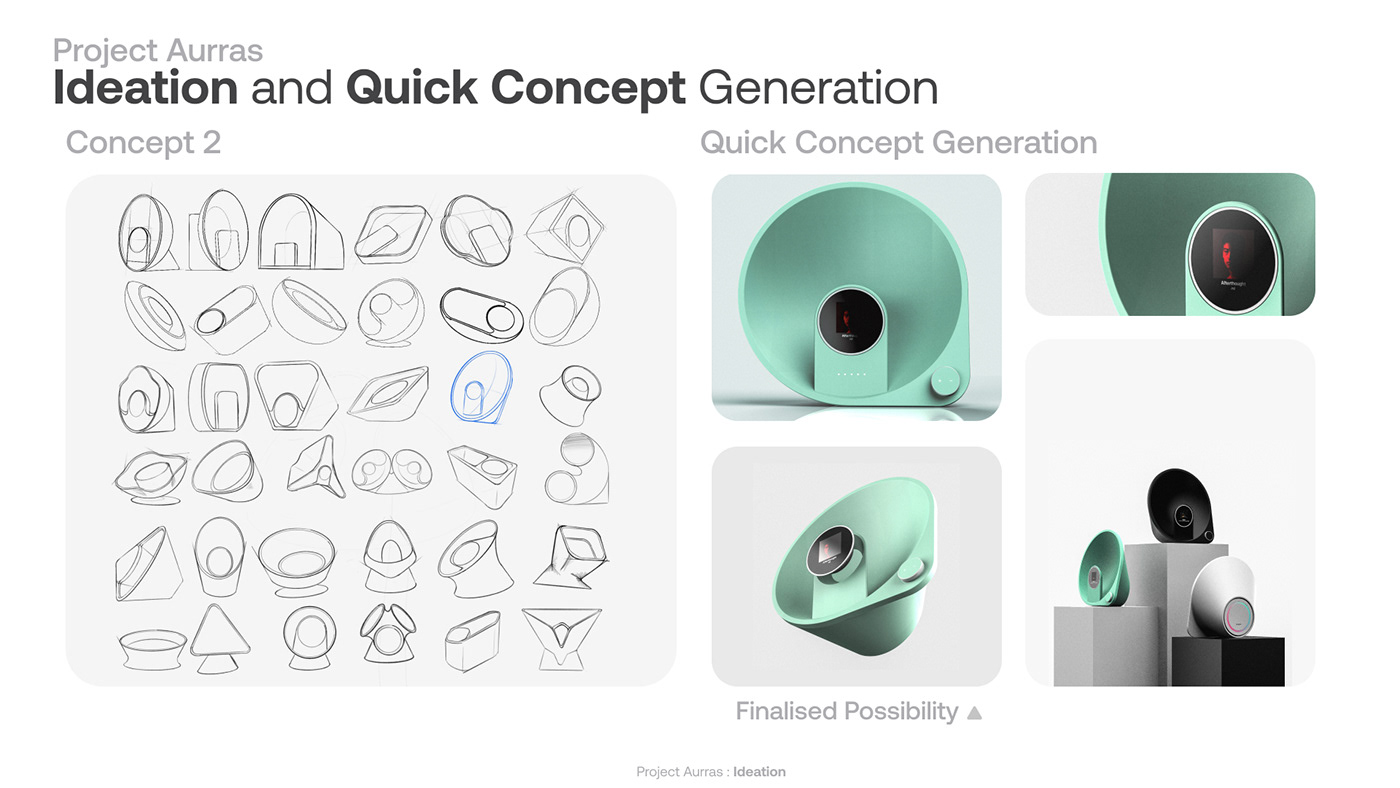 gps，Riding equipment，headset，loudspeaker box，sample reels，