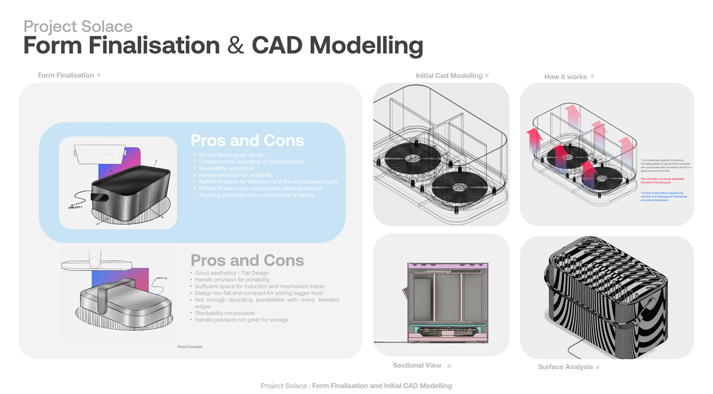gps，Riding equipment，headset，loudspeaker box，sample reels，