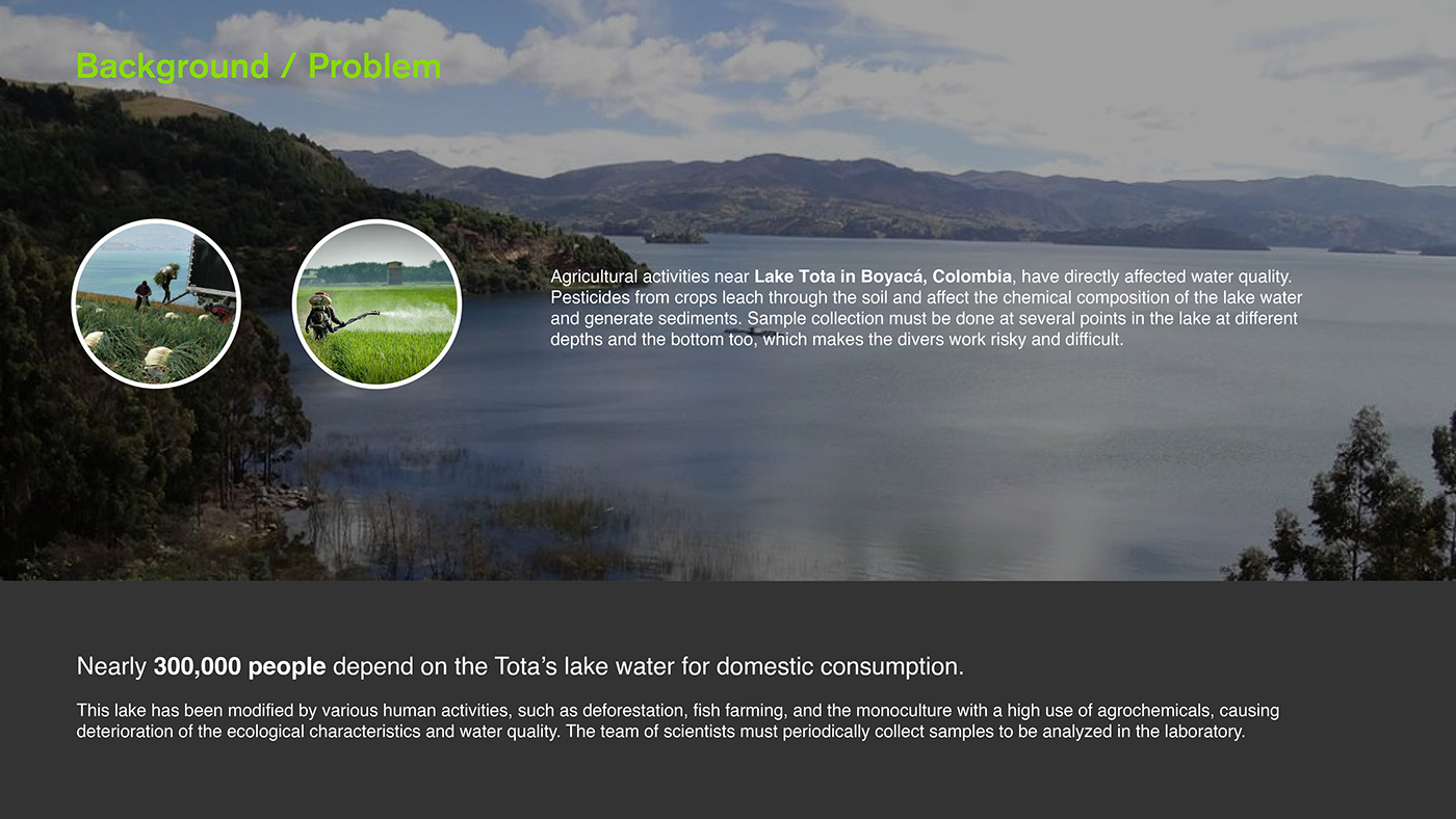 Water Quality，monitor，Automatic driving，If design award，