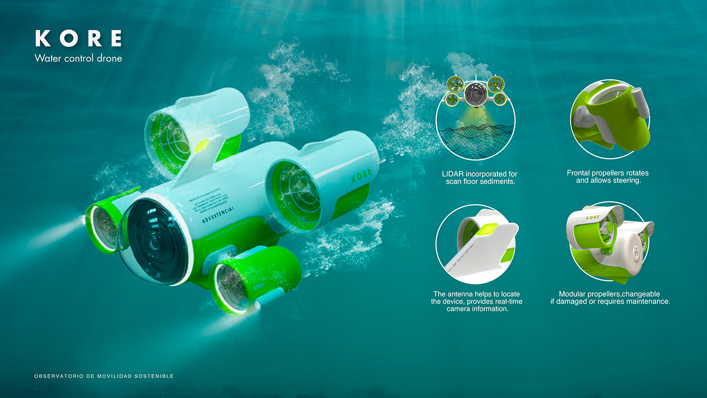 Water Quality，monitor，Automatic driving，If design award，