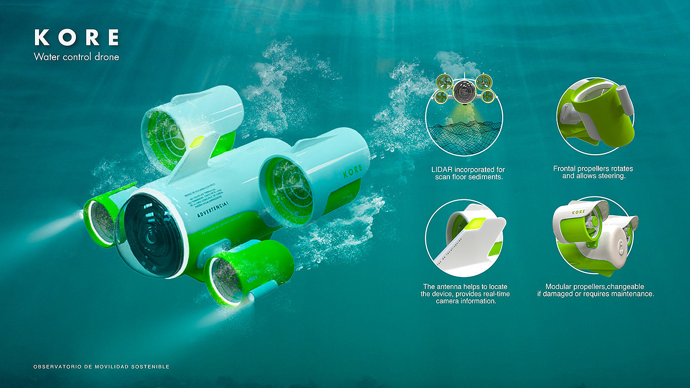 Water Quality，monitor，Automatic driving，If design award，