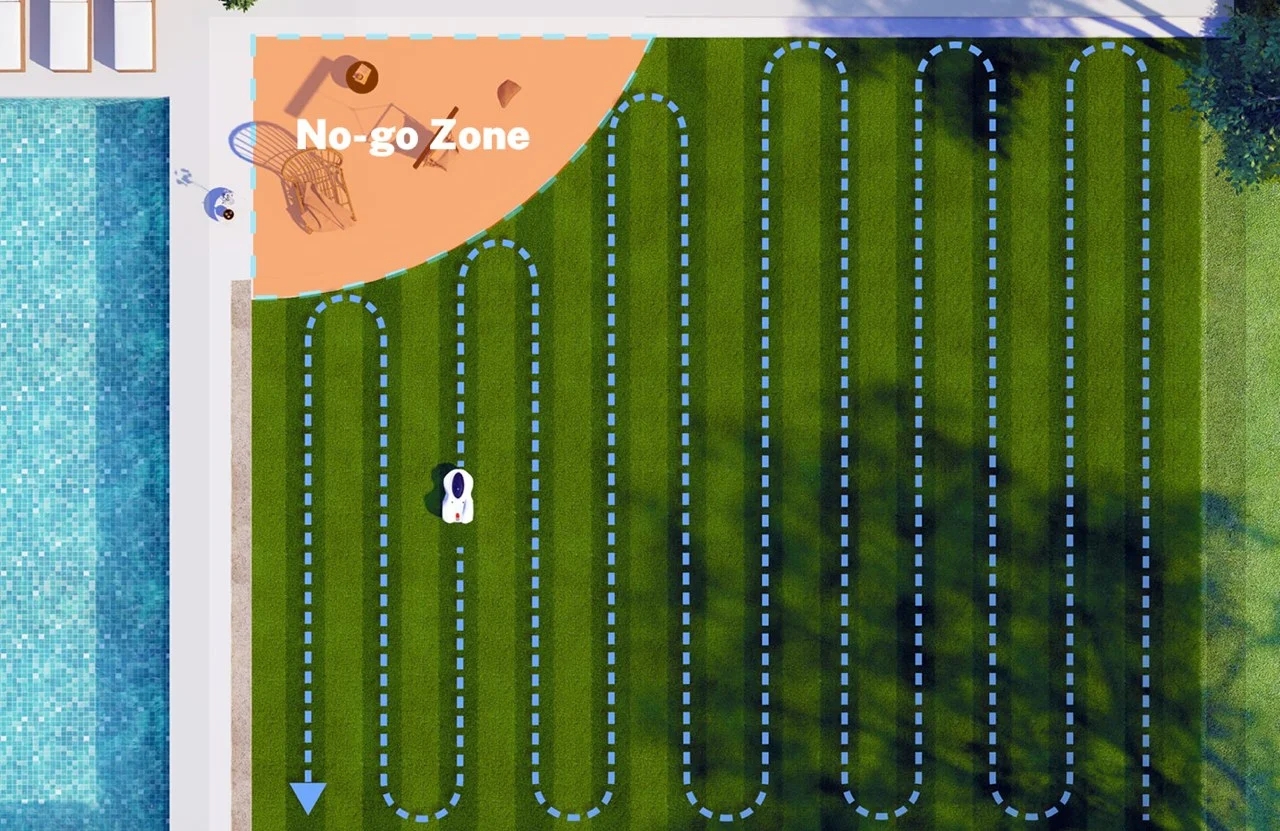 lawn mower，Car shape，Autonomous operation，intelligence，