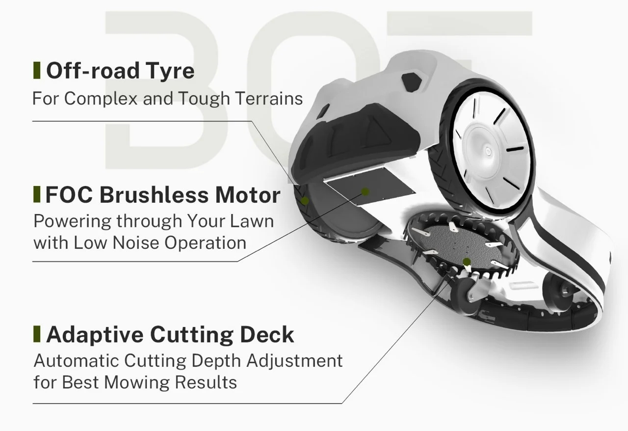 lawn mower，Car shape，Autonomous operation，intelligence，