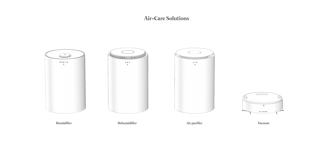 intelligence，Air conditioning housekeeper，Intimate，