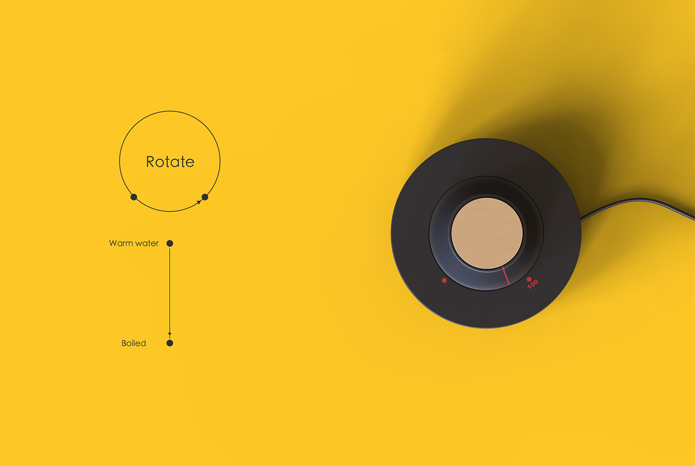 Adjustable temperature，Thermos，Kettle，good-looking，