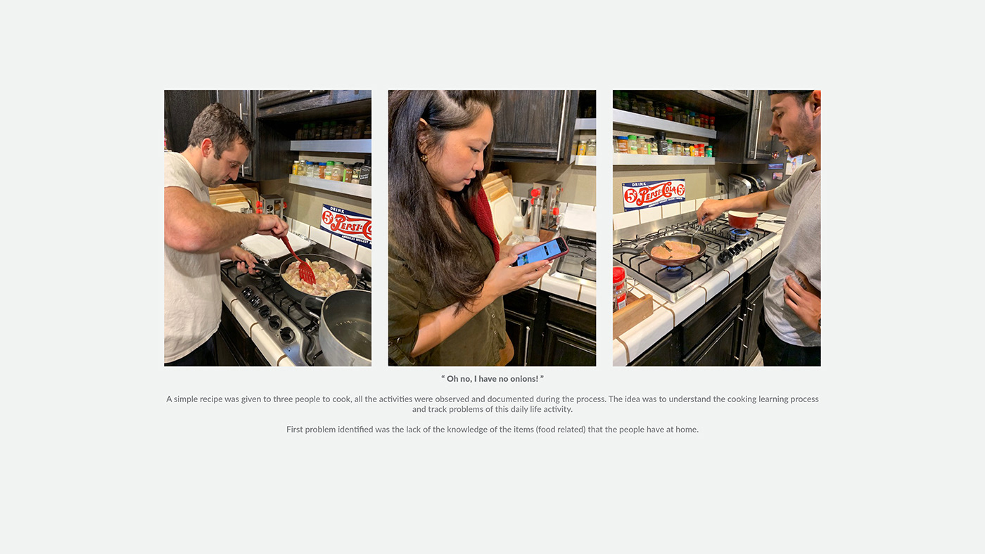 Food monitoring，convenient，sustainable，concept，